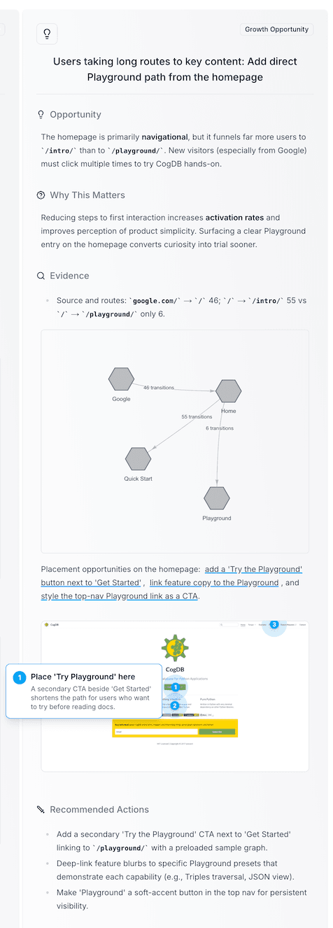 AI analyzing network patterns and user flows