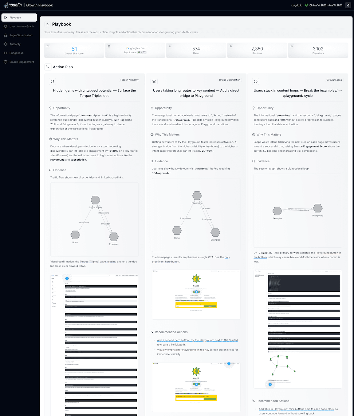 Growth Playbook Demo